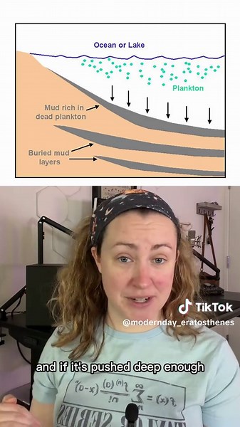 Why Does Iran Have So Much Oil? The Geological Explanation