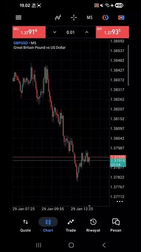 How Good is HFM Broker