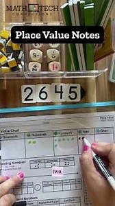 Teaching Place Value in 3rd Grade | Build Number Sense with Visual Models