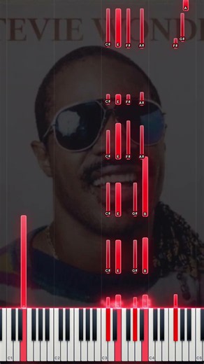 Isn’t she lovely-Stevie wonder #theamazingdigitalcircus #tadc