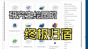 研究生绘图的 “终极答案”：AI+Matplotlib 才是归宿，不用再学一堆工具