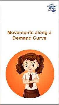 Movements on the Demand Curve