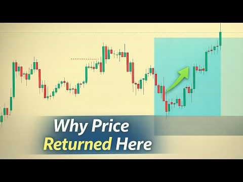 Why 99% of Traders Get Trapped😨 in This Smart Money Move (And How to Spot It!) 📉🔥