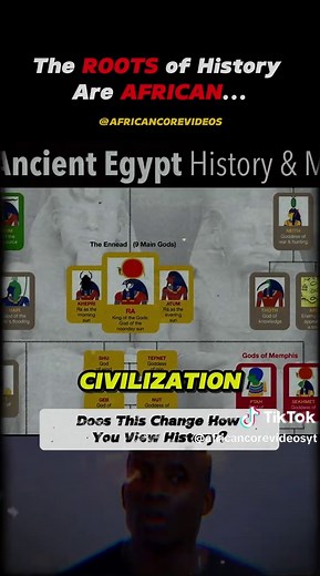 Exploring African History and Human Origins