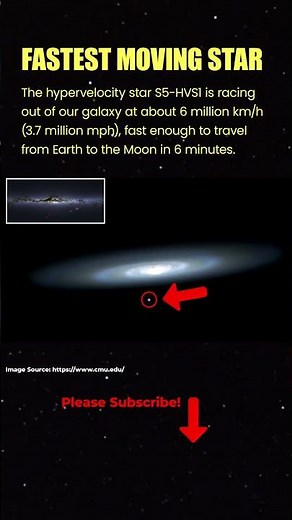 Fastest Star Ever Recorded – Escaping the Milky Way!