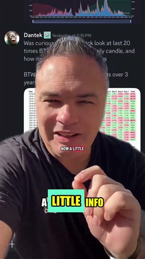 Michael Saylor's Secret Bitcoin Intel: What the Bears Don't See!