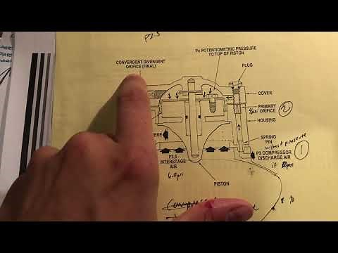 How a Compressor Bleed Valve Works in a Turbine Engine- Operation and Description