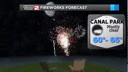 Fireworks are happening tonight at Canal Park in North Utica. Here's a look at the forecast: | WKTV Weather