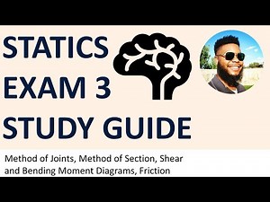 Exam 3 Study Guide