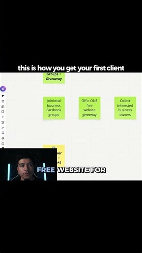 this is how you are going to get your first paying client...