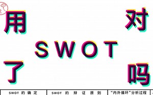 你以为你真的会做SWOT分析吗？！