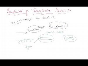 Bandwidth of Transmission Medium | Class 12 Physics Communication System