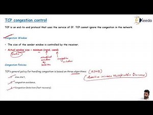 TCP Congestion Control Explained | GATE | COMPUTER SCIENCE ENGINEERING
