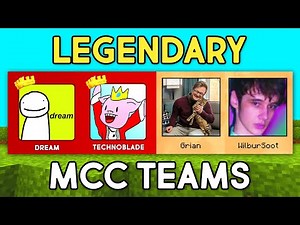 The Legendary History Of MCC Teams
