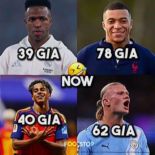 New vs Old Generation In Football