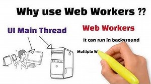 What is Web Workers Threads in Javascript to Increase Speed of App Explained in Whiteboard Video
