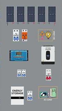 Solar System Installation Guide – Save Money & Power Up Smart