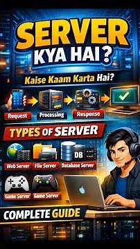 Server Kya Hai | Server Kaise Kaam Karta Hai | Types of Server | working of server #server #shorts
