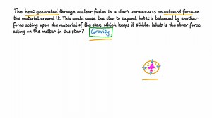 Understanding the Structure of Main Sequence Stars
