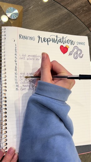 Ranking Taylor Swift's 'Reputation' Album Songs