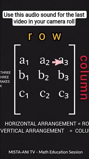 DETERMINANT OF A 3×3 MATRIX BY THE RULE OF SARRUS