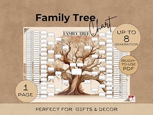 Custom Family Tree Chart: 8 Generation Ancestry Art | Digital Download (JPG, PDF) - Etsy