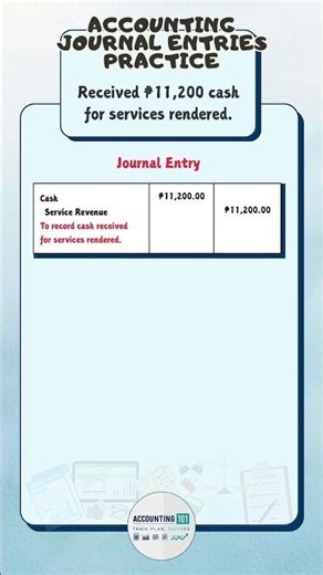 Journal Entry for Cash Earned from Services | Debit & Credit