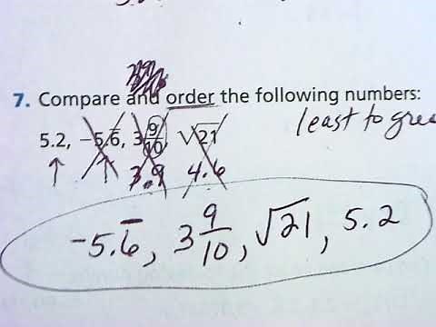 Lesson 1.3 Compare and Order Real Numbers