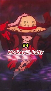 👑 Top 10 Anime Characters Who Never Gave Up 💪 #anime #shorts