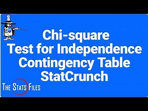 10.2.17 Chi-square Test for Independence using StatCrunch - summary data