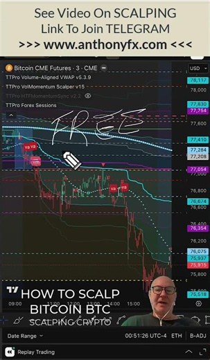 I Scalped Bitcoin in the NY Session — Here's How To Beat The Volatility