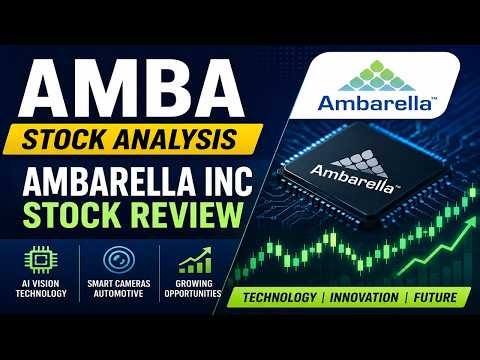 AMBA Stock Analysis | Ambarella Inc Stock Review & Chart Insights
