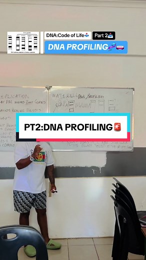 DNA Profiling: Advantages and Disadvantages Explained