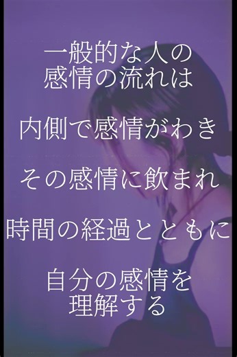 俯瞰と客観│その位置と、広さ