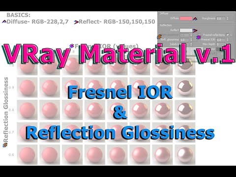 Basics of vray material in 3ds max | Fresnel IOR and Reflection Glossiness in 3ds Max