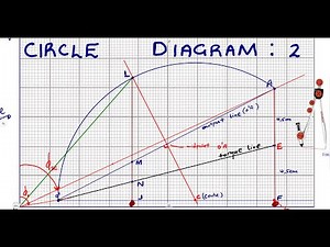 Electrotechnics N6 Construction and Interpretation of a Circle Diagram EXAMPLE 1 - AC Machines