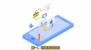 软件性能效率测试中并发用户数的设置原则是什么？