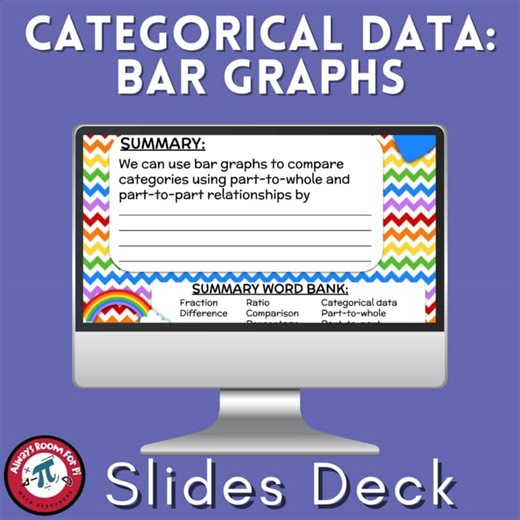 6th Advanced/7th Grade Math Categorical Data Bar Graphs Slides Deck TEKS 7.12D