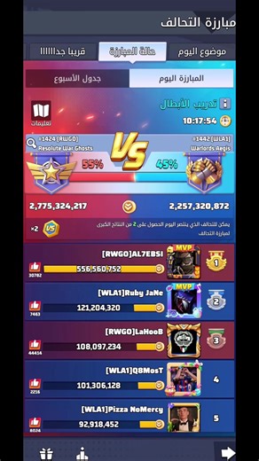 لعبة الحرب الأخيرة: استراتيجيات البقاء والتحدي