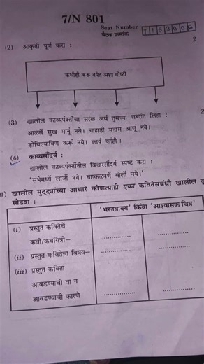 Marathi Board Exam 2026 📚 | Full Paper Preparation | Important Questions | Last Minute Revision 🔥