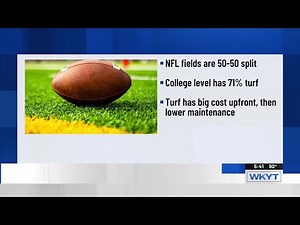 Good Question: What’s the benefit of artificial turf?