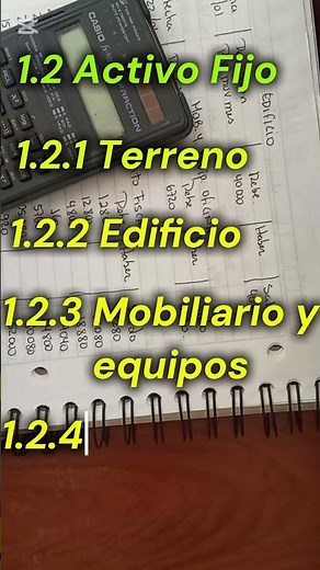 Clasificación de la cuentas📝📋 #contabilidad #emprendimiento