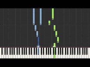 Patsy Cline Crazy [ Easy Piano Tutorial] Synthesia