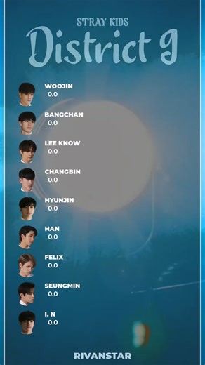 Stray Kids District 9 Line Distribution Analysis