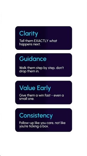 From KlickPin CF Sales motion Graphic design tutorials photoshop Greenscreen ideas Motion graphics