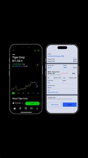 4.9K views · 117 reactions | An app that’s so fast, you’ll forget other apps exist. | Robinhood | Facebook
