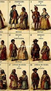 Varna vs Caste