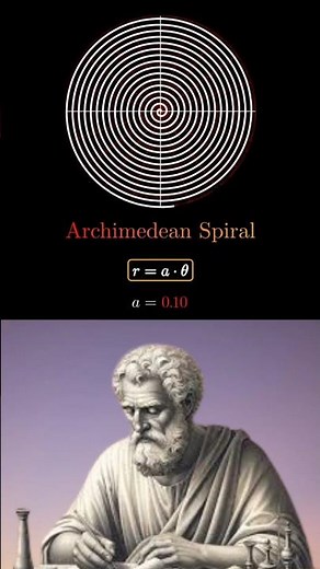 The Archimedean spiral is a curvethat moves outward from a central point #math#animation#spiral #fyp