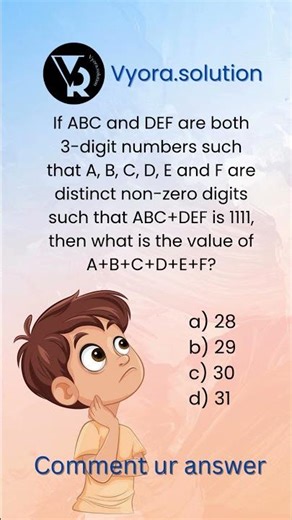Find the Sum of Six Distinct Digits 🧐