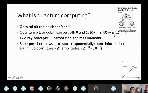 量子计算量子近似优化算法（QAOA）算法介绍